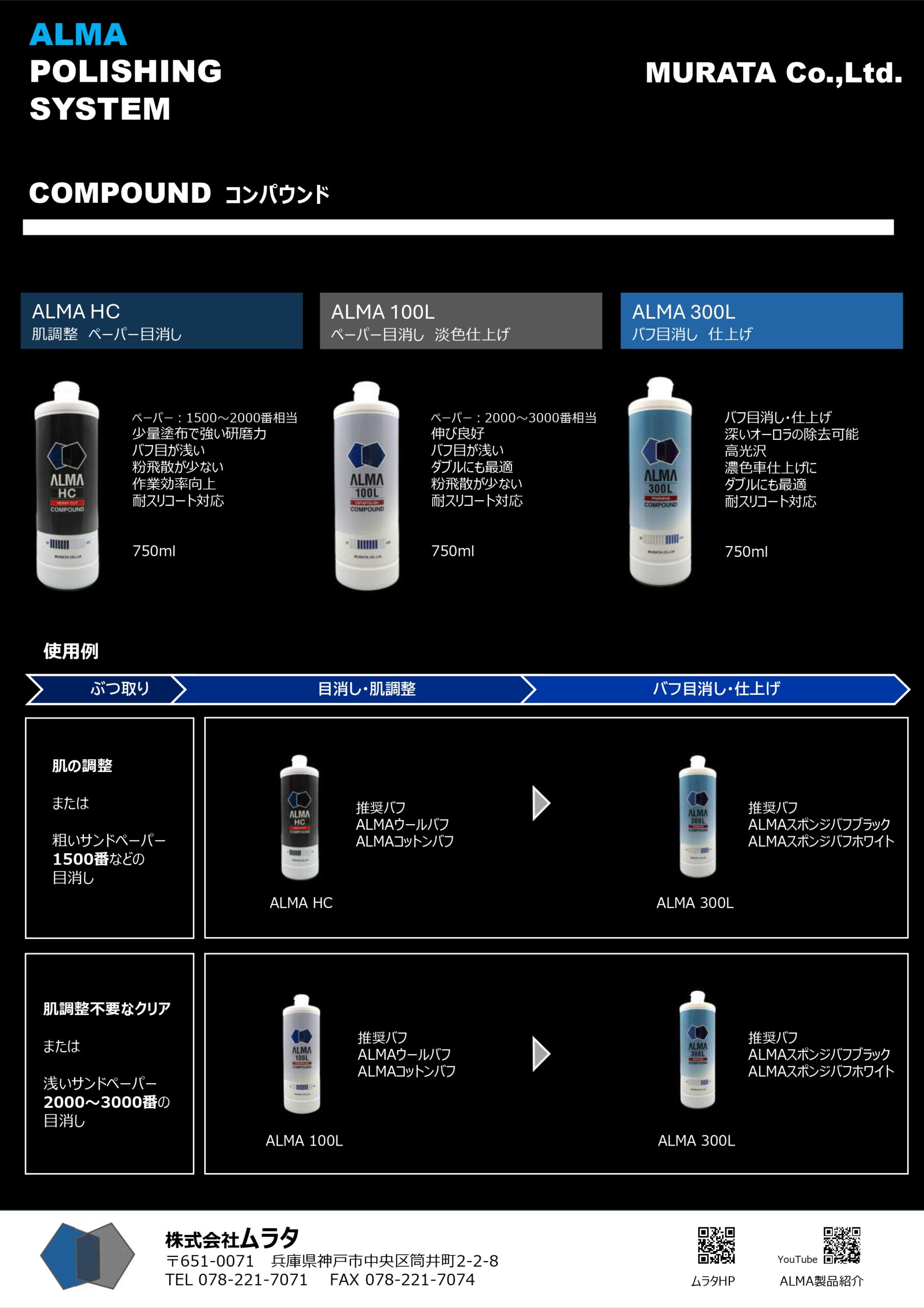 株式会社ムラタ　ALMAコンパウンドカタログ